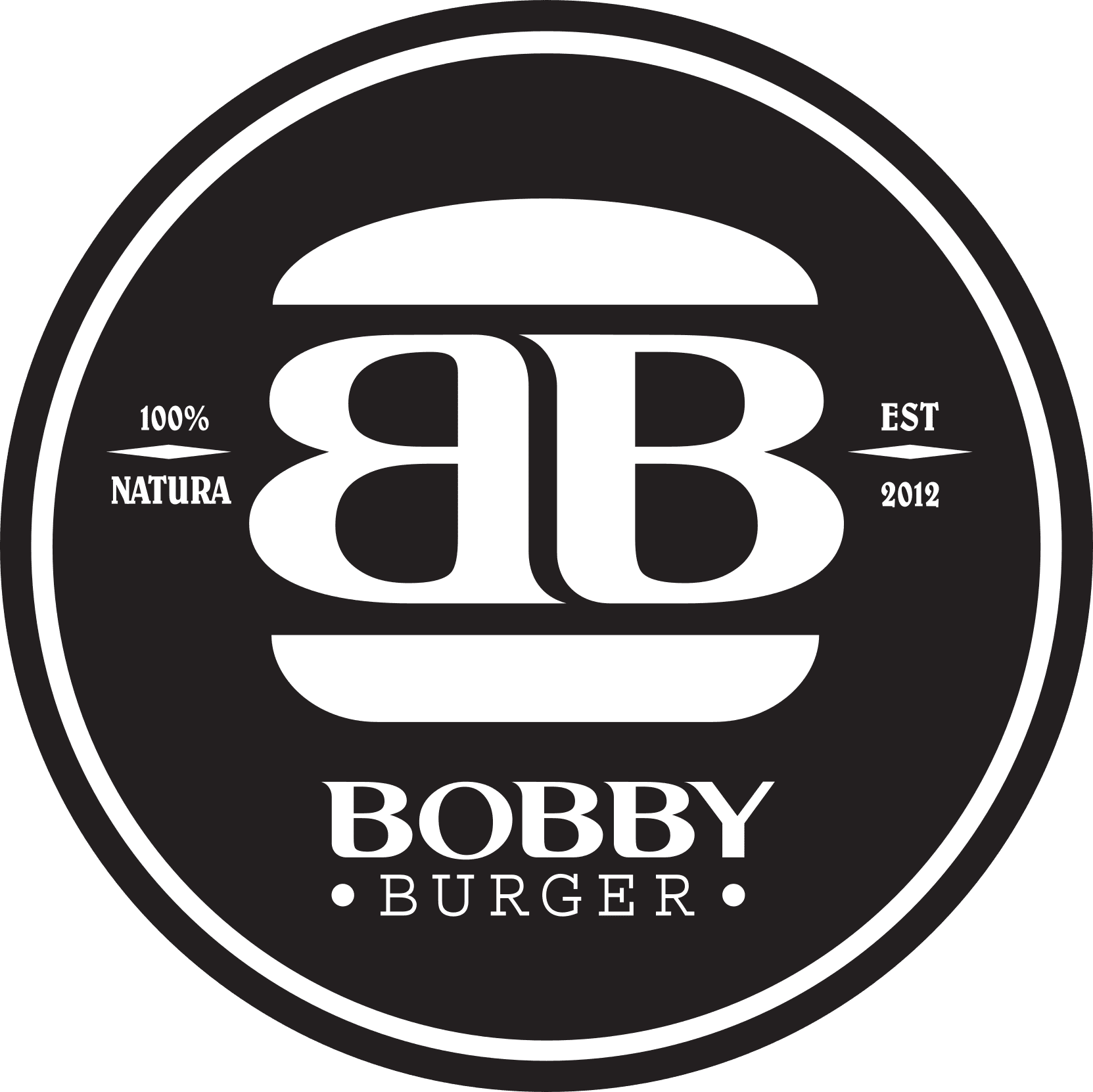 Bobby Burger infolinia | Kontakt, telefon, numer, adres, dane kontaktowe