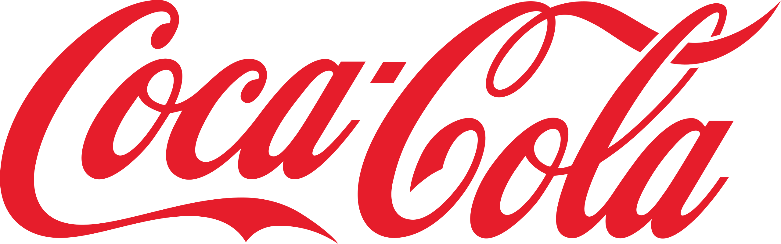 Coca Cola infolinia | Kontakt, telefon, numer, adres, dane kontaktowe