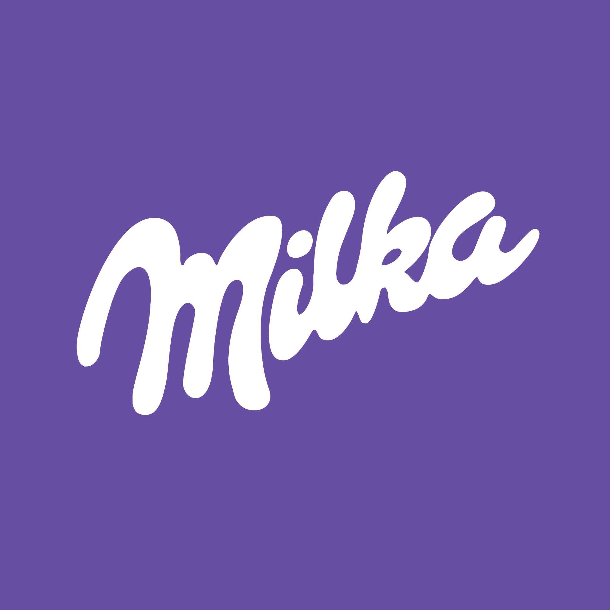 Milka Polska infolinia | Kontakt, telefon, numer, dane kontaktowe 