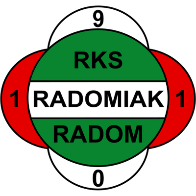 RKS Radomiak Radom – infolinia i kontakt z klubem