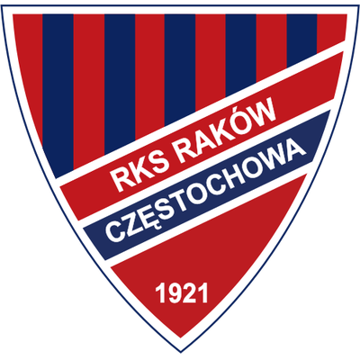 RKS Raków Częstochowa – infolinia i kontakt