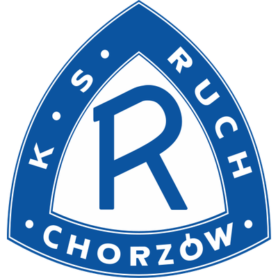 KS Ruch Chorzów – infolinia i kontakt